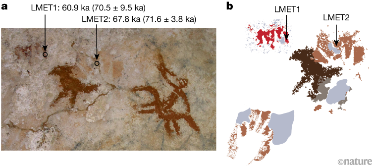 photograph and digital tracing of hand stencils at Leang Metanduno, with dated mineral layers marked in the figure. The labels show the layer dated to 67.8 ka; the image illustrates the dating context rather than providing a precise creation date.