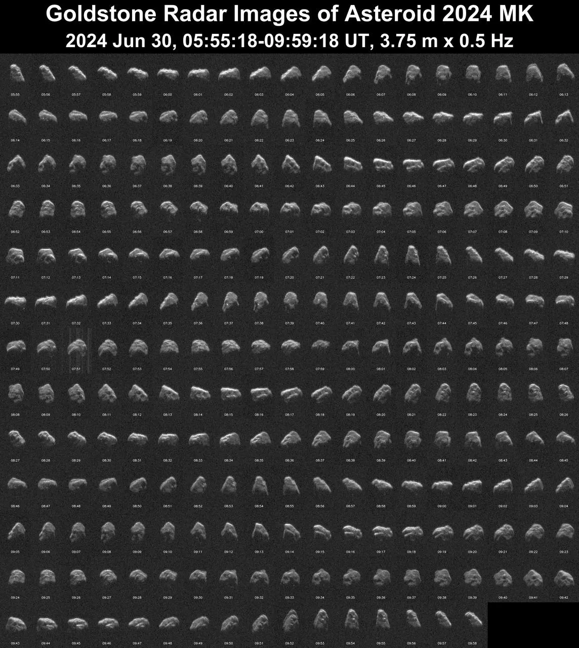 documented Goldstone radar observations of near-Earth asteroid 2024 MK on June 30, 2024; NASA/JPL image PIA26383. Original page: https://www.jpl.nasa.gov/images/pia26383-detailed-planetary-radar-observations-of-asteroid-2024-mk/ . NASA/JPL documentary radar data visualization; NASA government image available for reuse absent a third-party rights notice. Attribution: “NASA/JPL-Caltech.” Downloaded NASA 1280px rendition; no edits. It is an observational radar image, not an optical photograph.